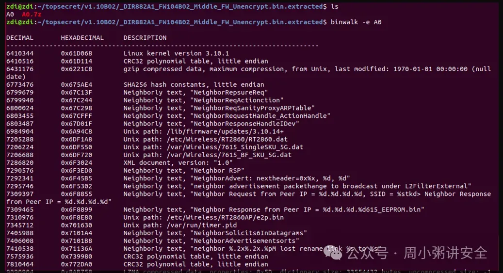 Binwalk 分析固件文件的终端输出截图