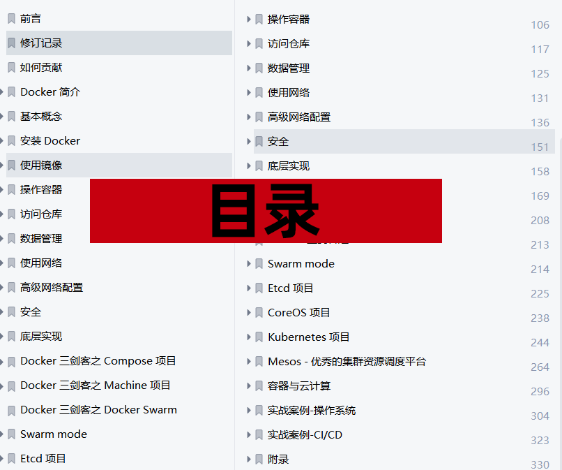 Docker教程完整目录截图