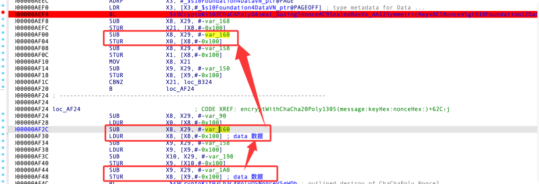 追踪到Data数据来源
