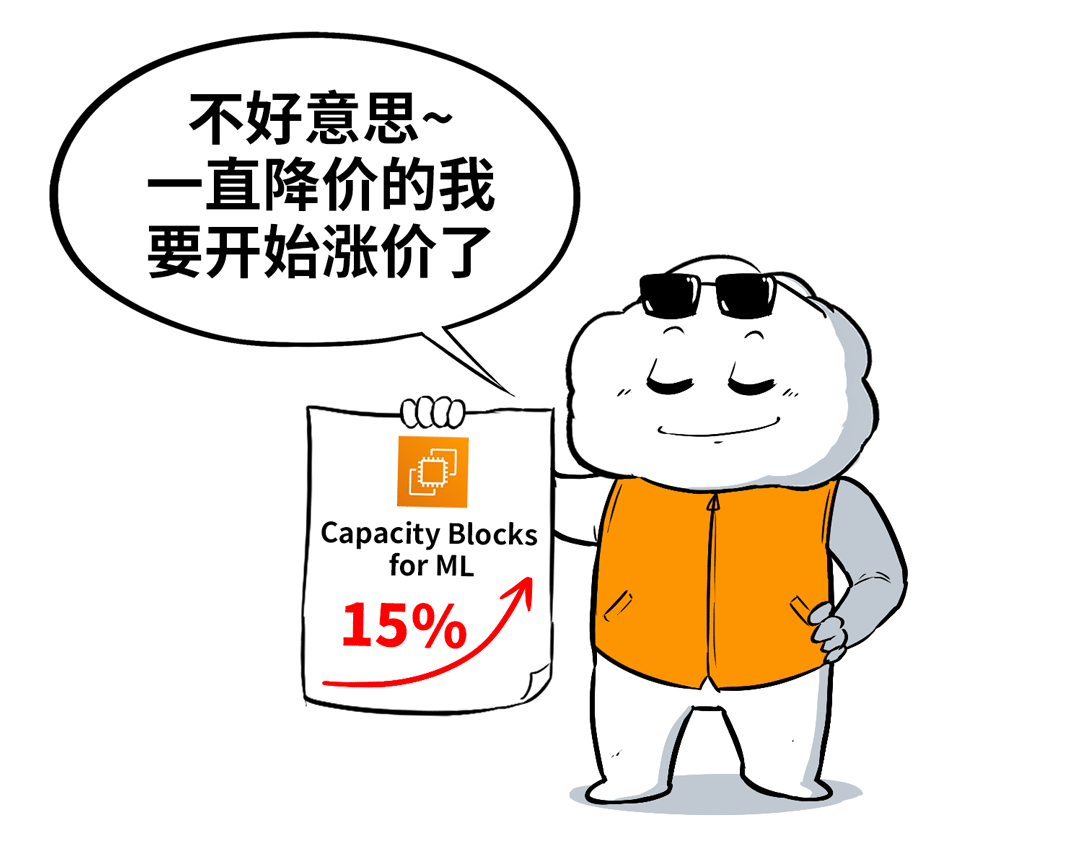 云朵卡通人物宣布AI算力涨价的漫画