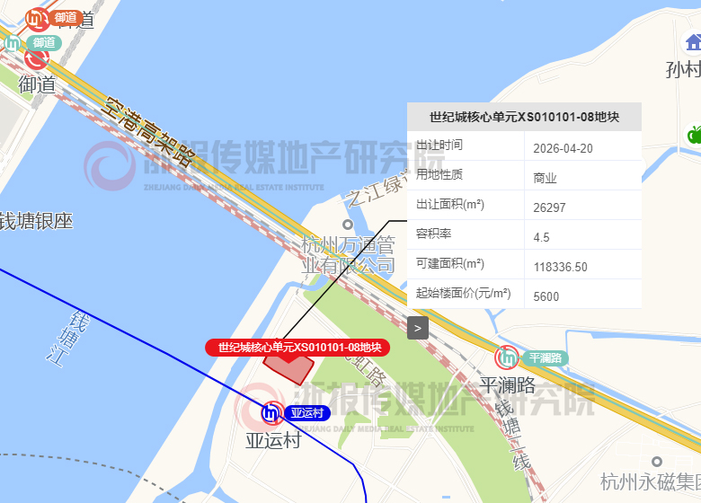 杭州钱江世纪城地块区位图