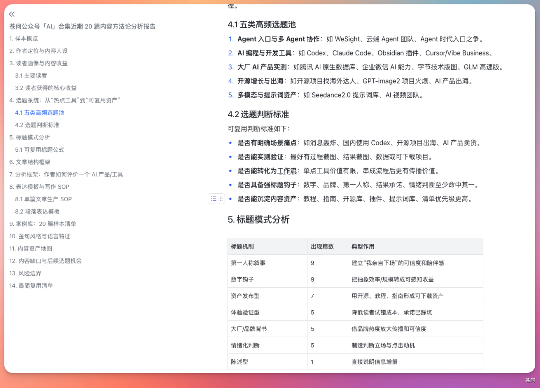 选题系统与标题模式分析截图