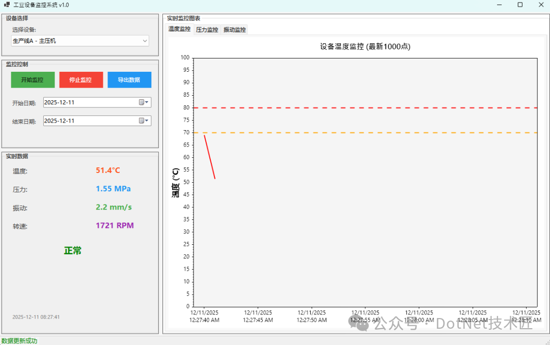 实时监控界面效果图