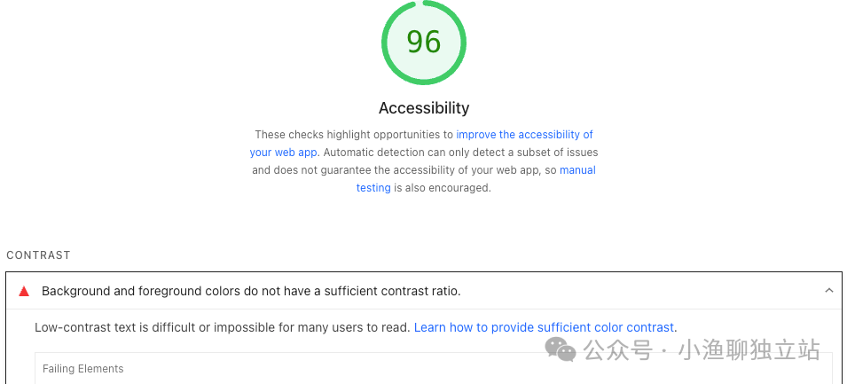 Google PageSpeed Insights 可访问性检测报告截图,显示分数为96分,并提示颜色对比度不足问题