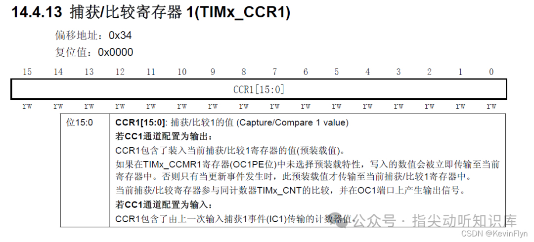 TIMx_CCR1寄存器说明