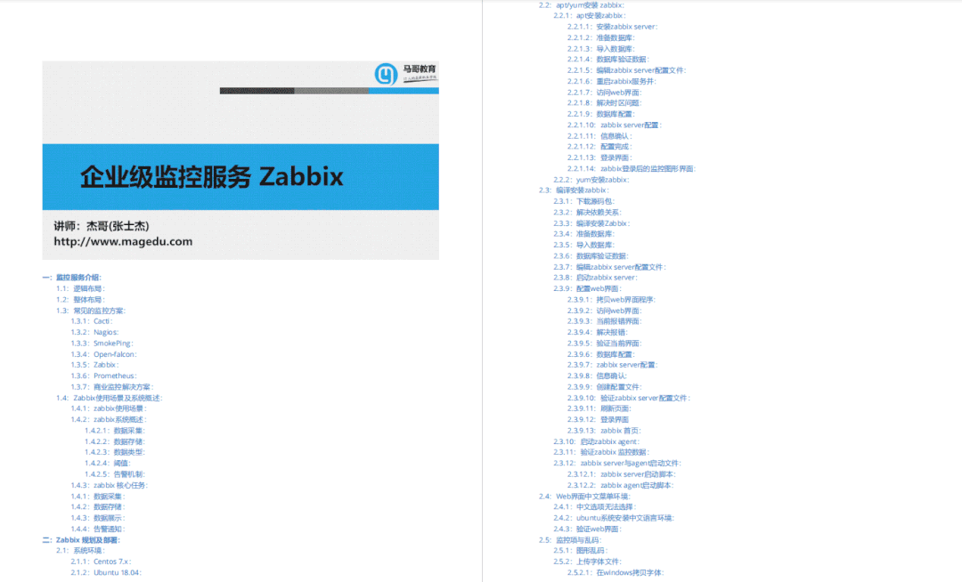 Zabbix监控图