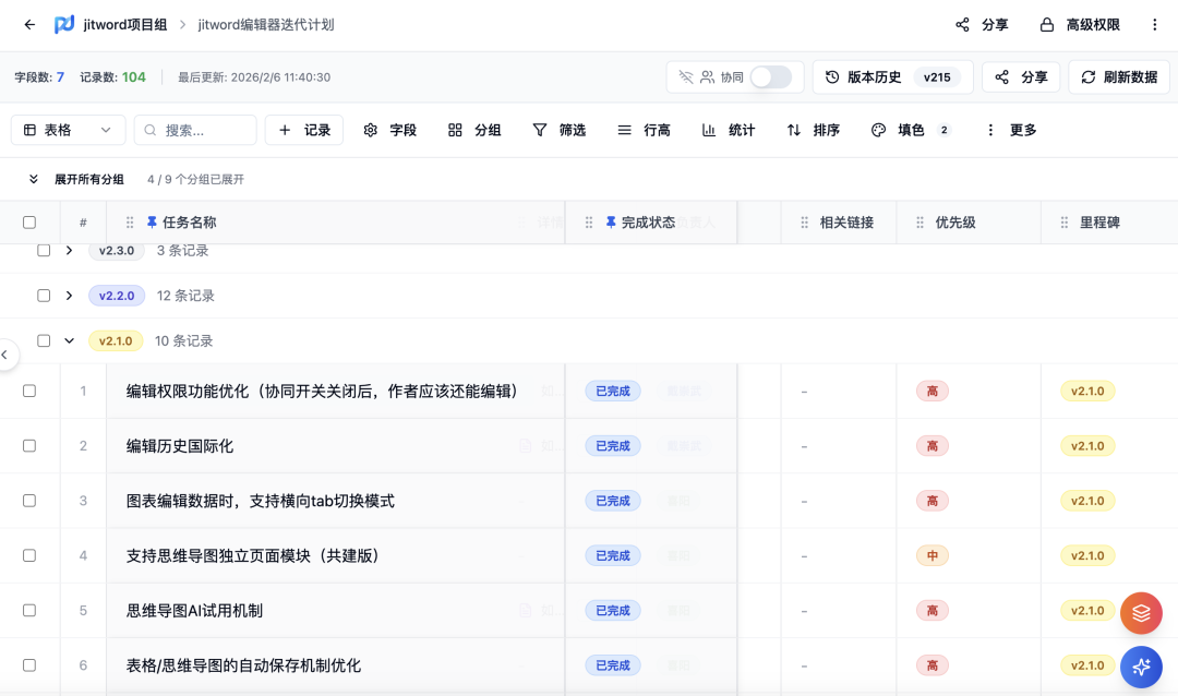 JitWord编辑器迭代计划任务列表