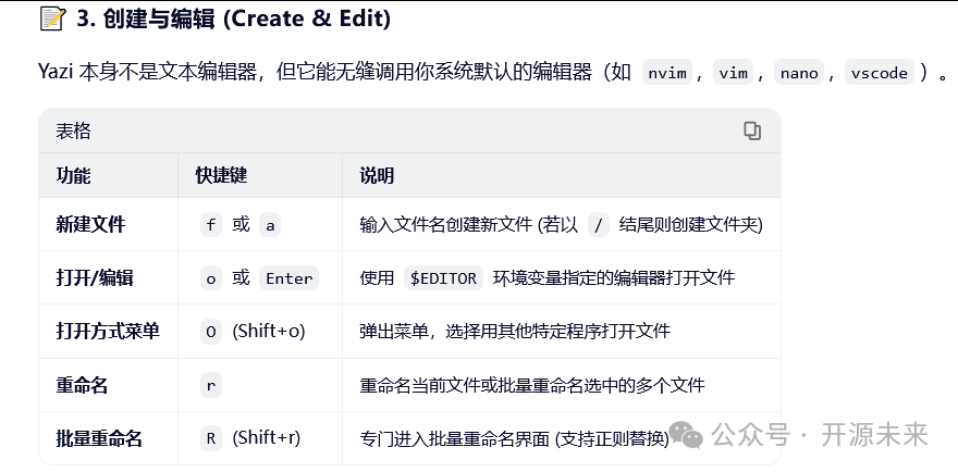 Yazi快捷键表格：创建与编辑