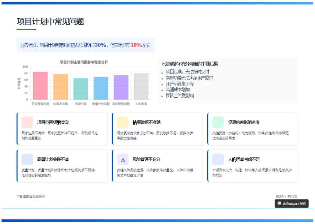 AI辅助工具实战:Cursor+Claude/Gemini与MCP总结 - 图片 - 10