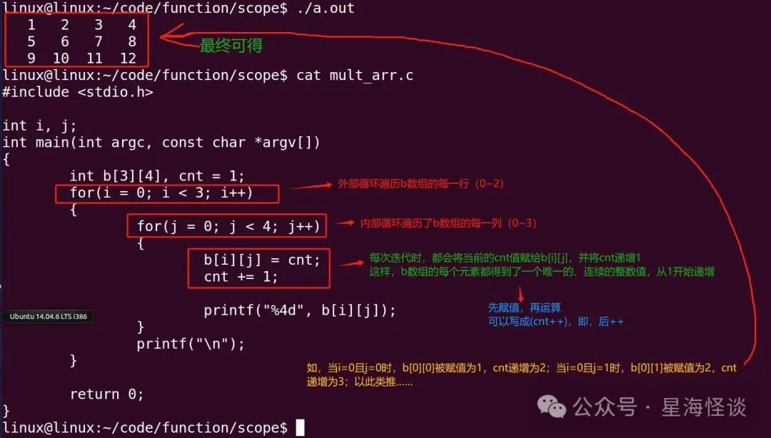 Linux终端执行 mult_arr.c:输出 3×4 矩阵 1~12
