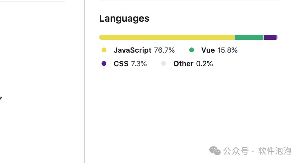 MarkText项目技术栈语言比例图：JavaScript 76.7%，Vue 15.8%，CSS 7.3%