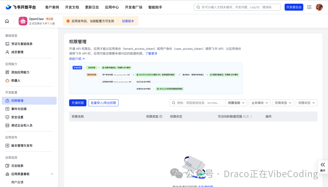 权限管理页面概览
