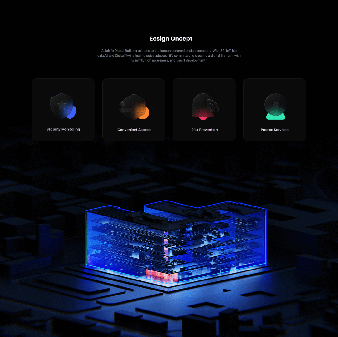 数字化建筑与物联网概念设计界面