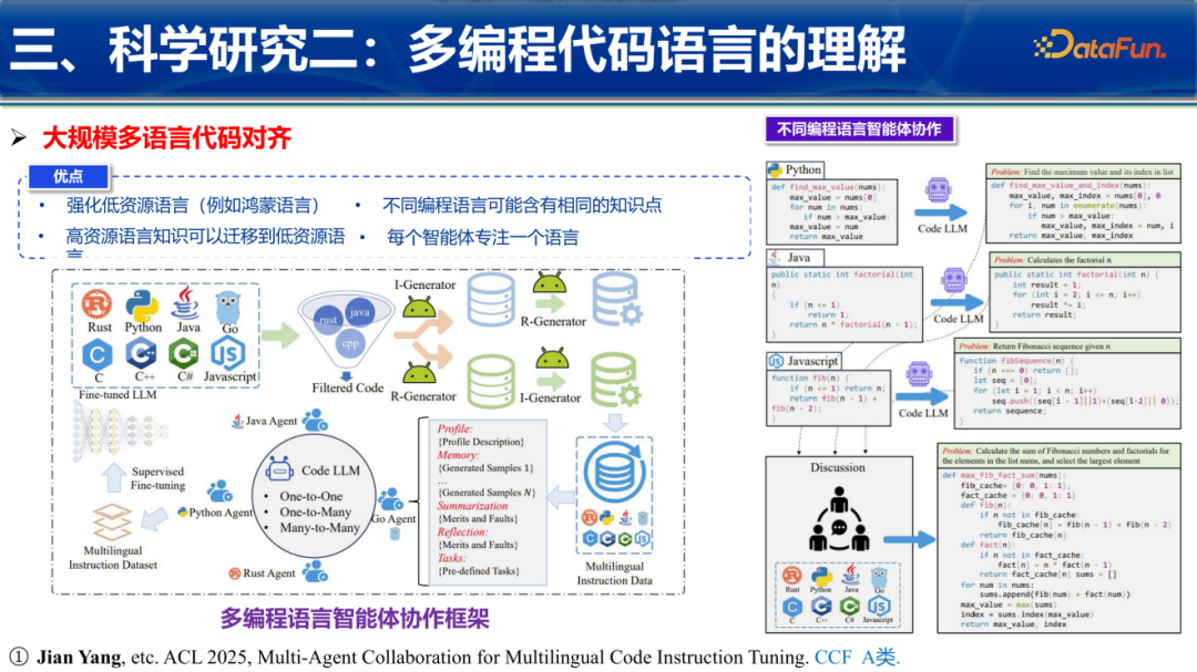 多编程语言智能体协作框架图
