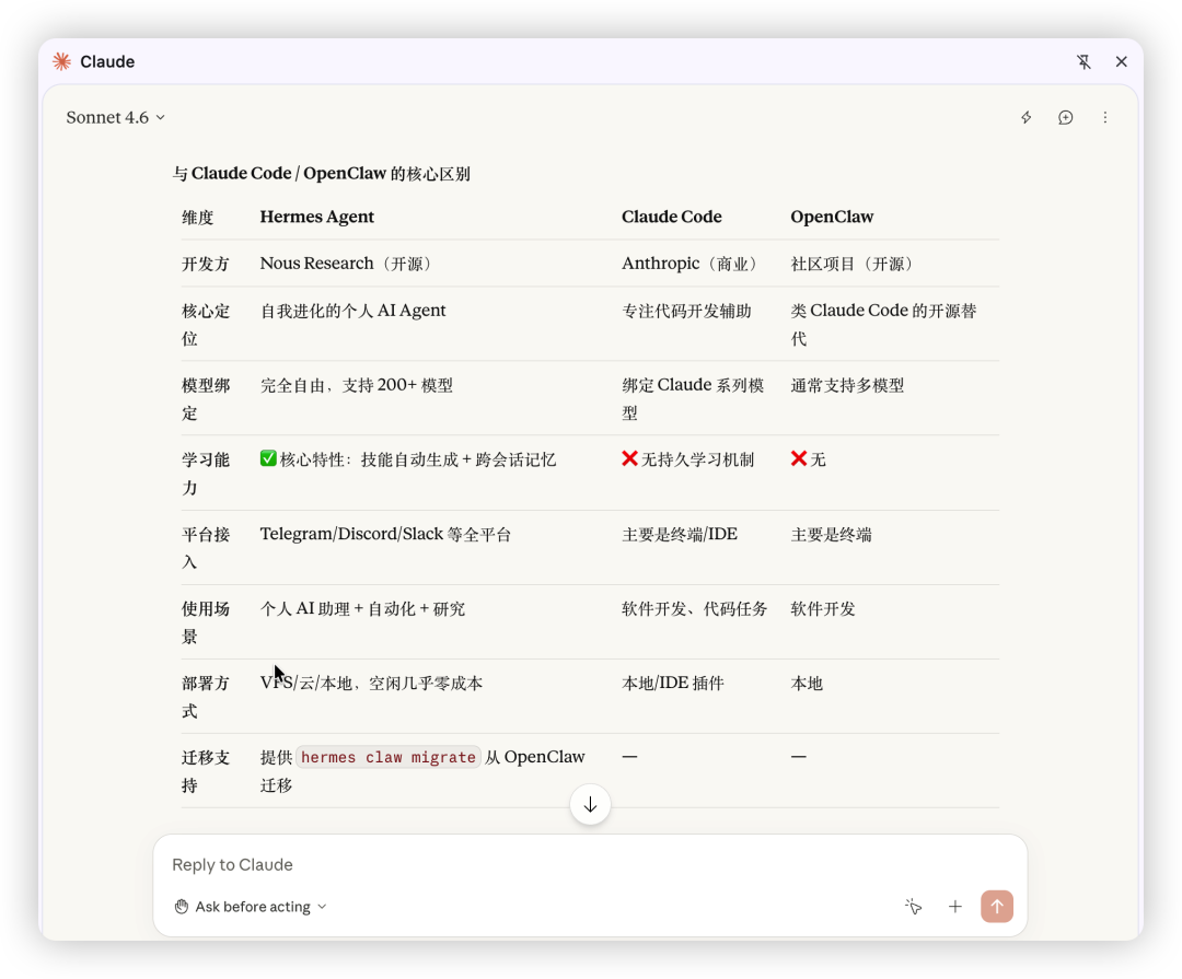 Claude提供的三者核心区别对比表格