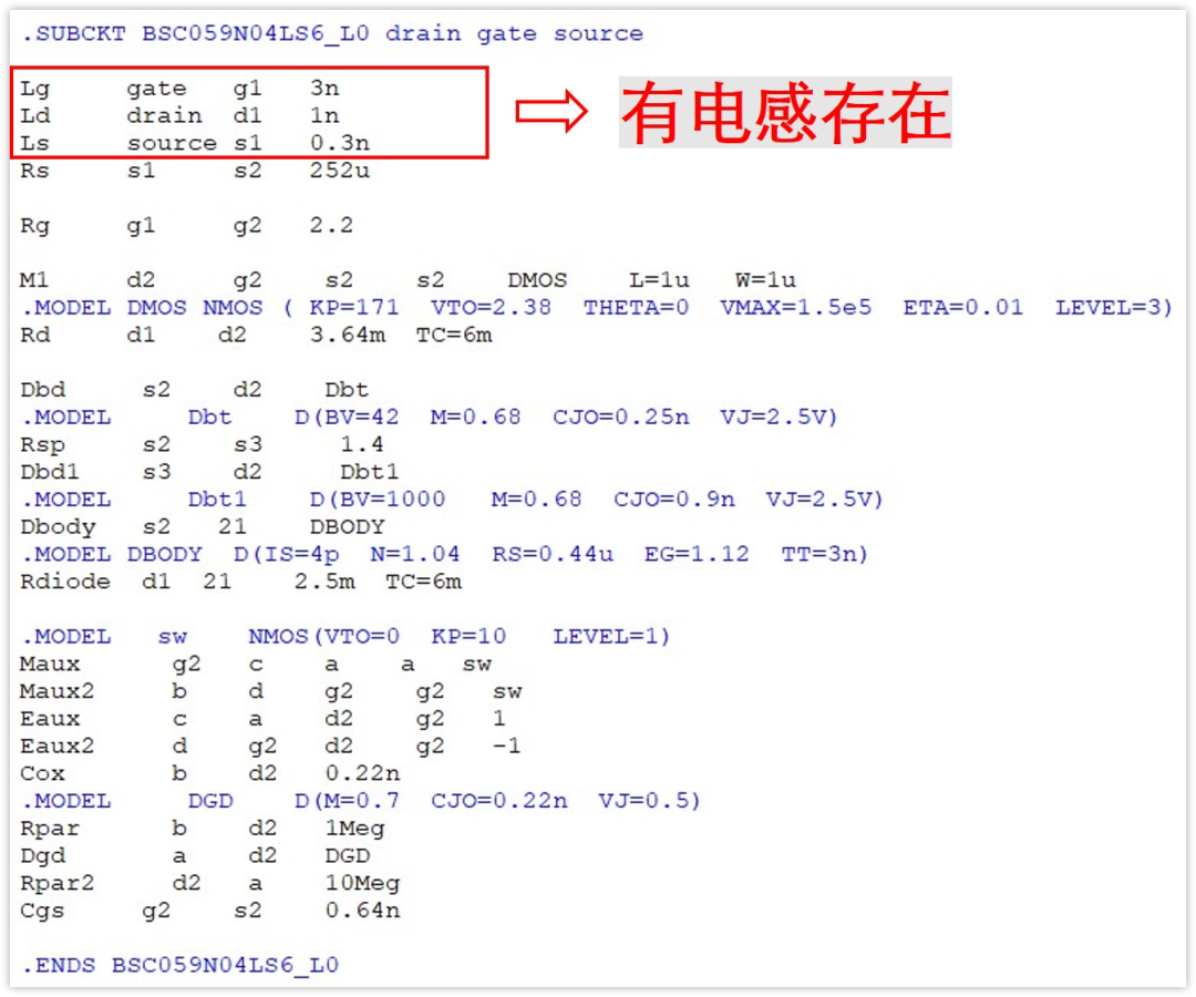 MOS管Spice模型文件截图，高亮显示Lg, Ld, Ls三个电感参数