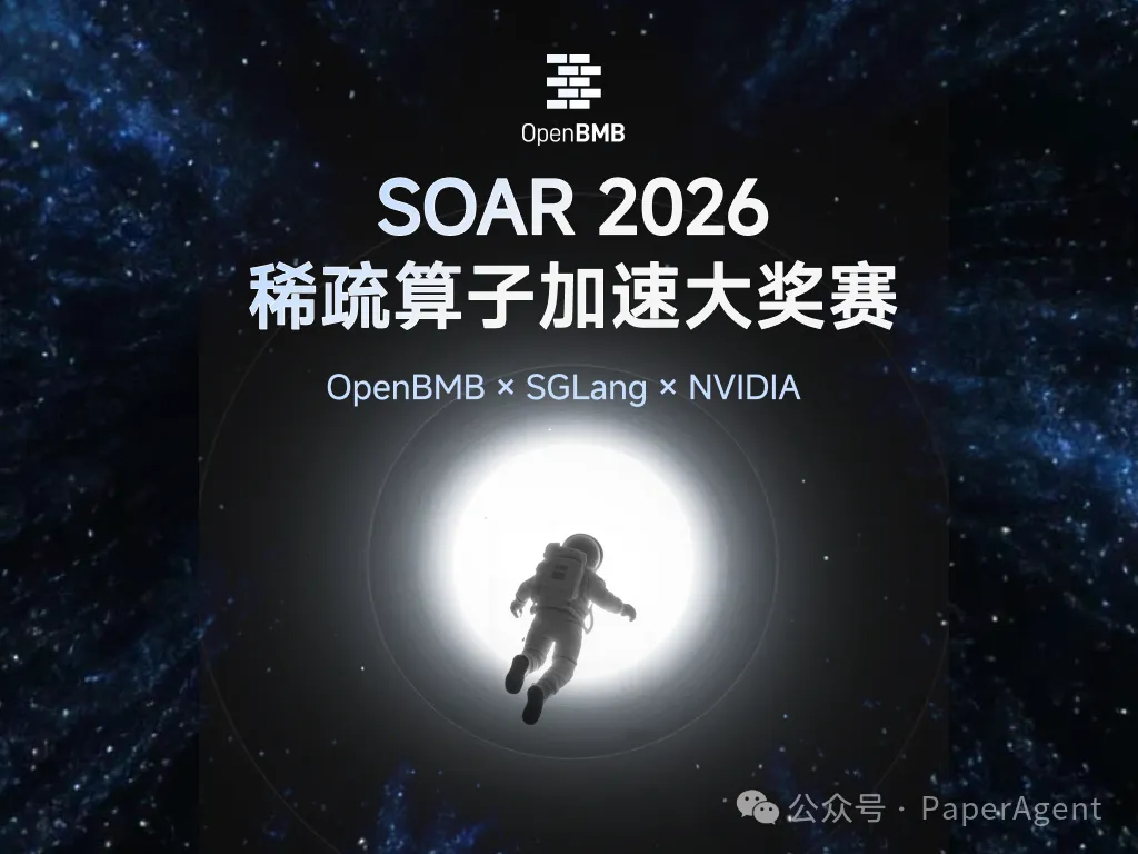SOAR 2026稀疏算子加速大奖赛宣传图