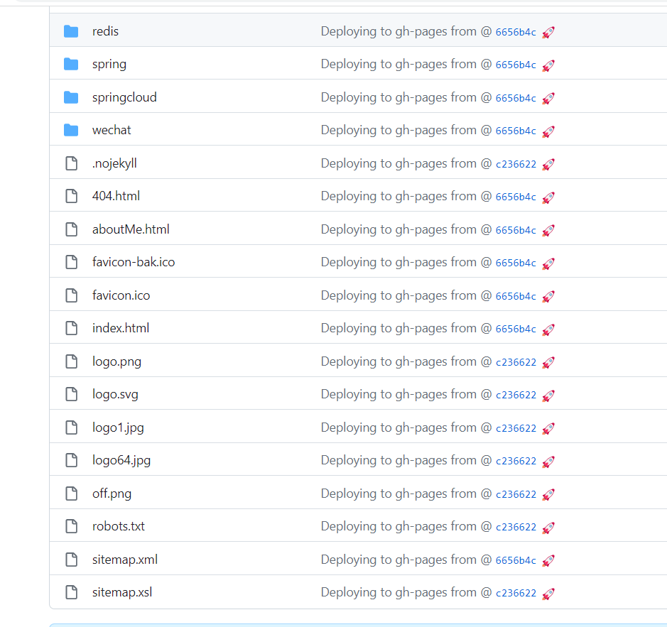 gh-pages分支下的文件列表，均为构建产物