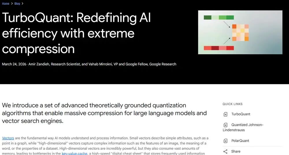 TurboQuant博客页面截图