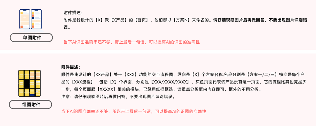 方案评估模板修改示意