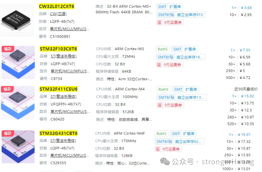 四款MCU零售价格对比图