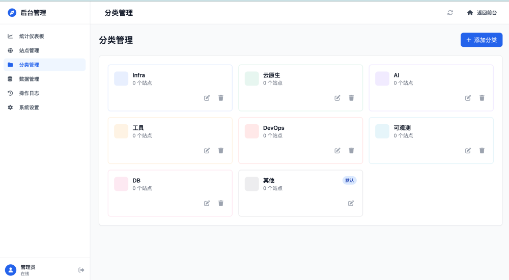 后台管理分类管理主页面