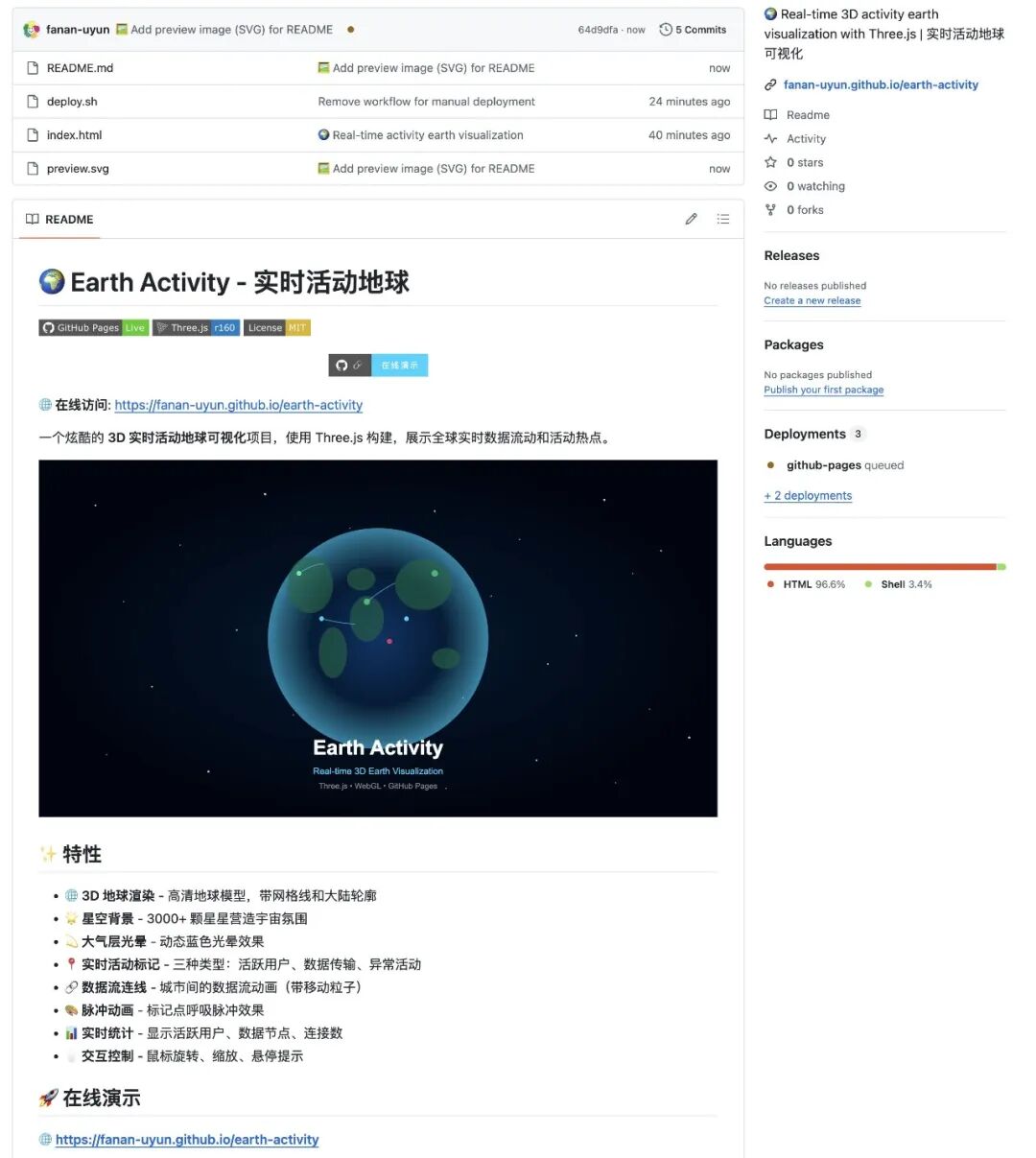 生成README后的GitHub仓库完整页面