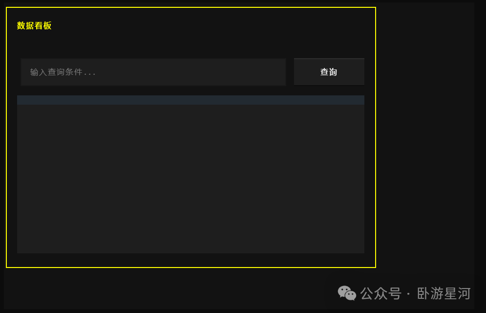Textual 数据看板界面截图
