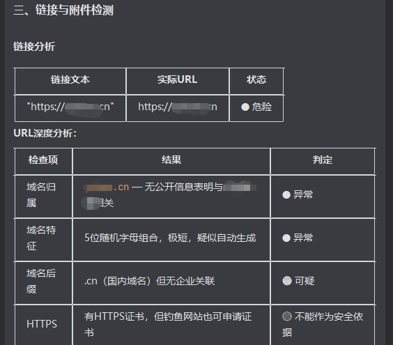 链接与附件检测报告:短随机域名异常、HTTPS证书不能作为安全依据