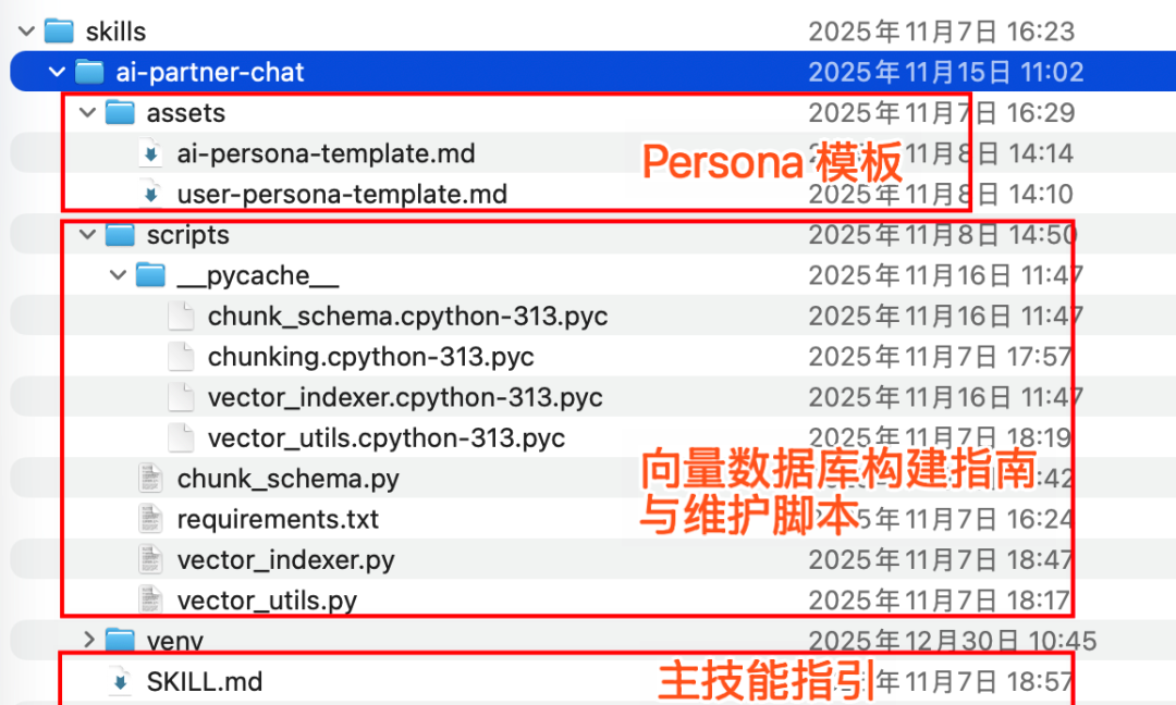 AI-Partner Skill 项目目录结构