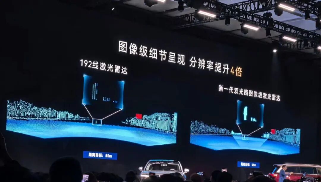 激光雷达对55米外目标细节呈现对比