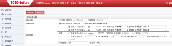 设备告警配置,CPU使用率阈值80、接口流量阈值200000,处理策略邮件告警