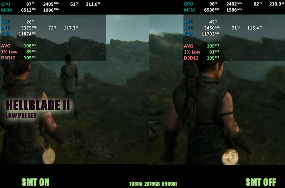 《地狱之刃2》SMT开启与关闭帧数对比