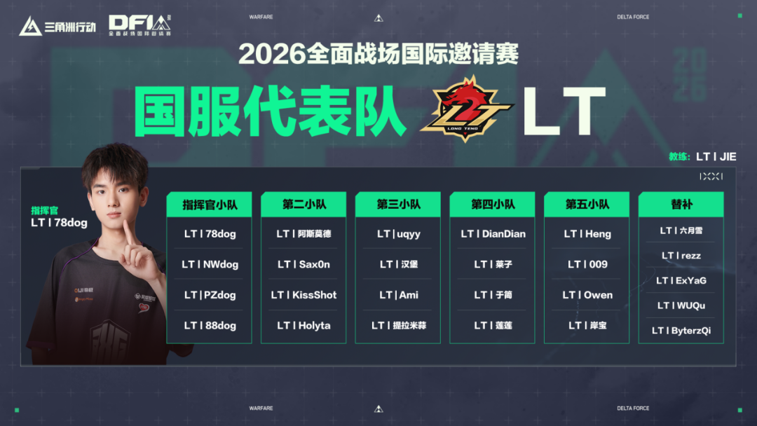 LT 战队参赛阵容海报