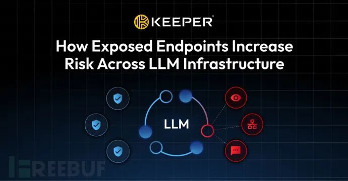 Keeper: How Exposed Endpoints Increase Risk Across LLM Infrastructure