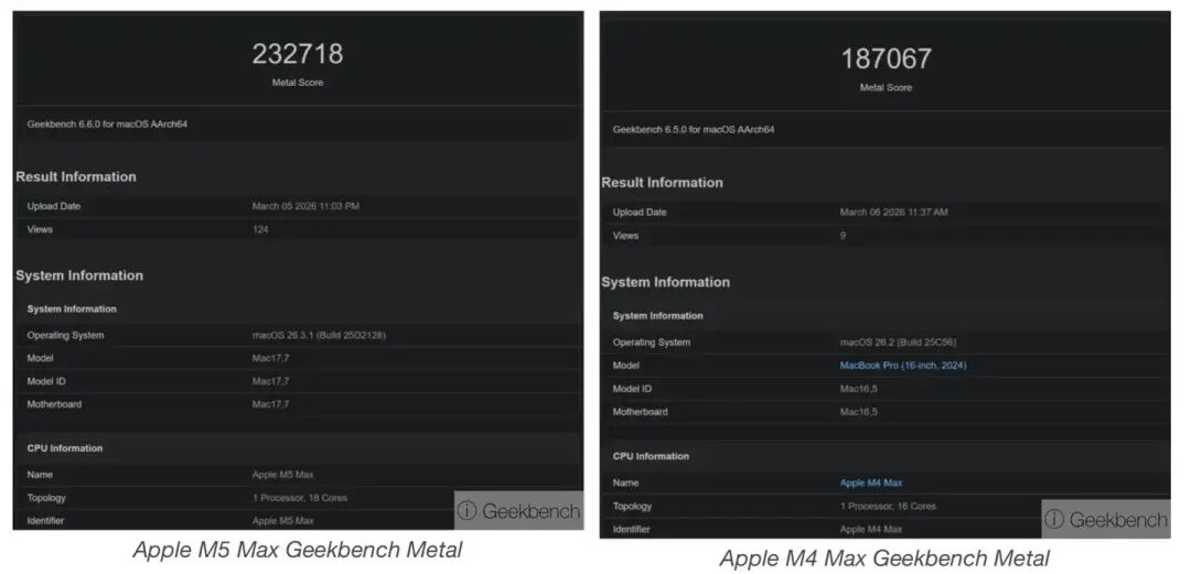 Apple M5 Max与M4 Max的Metal性能测试截图对比