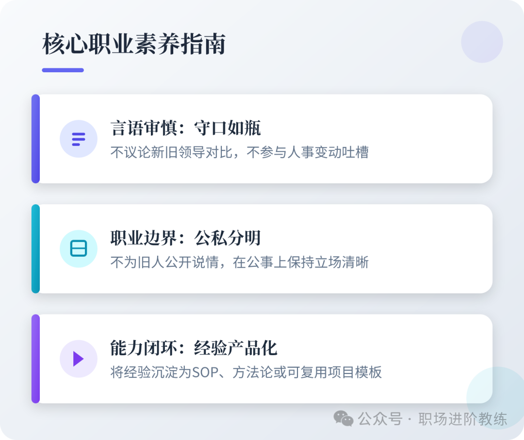 职业素养三步法-守口如瓶公私分明经验产品化