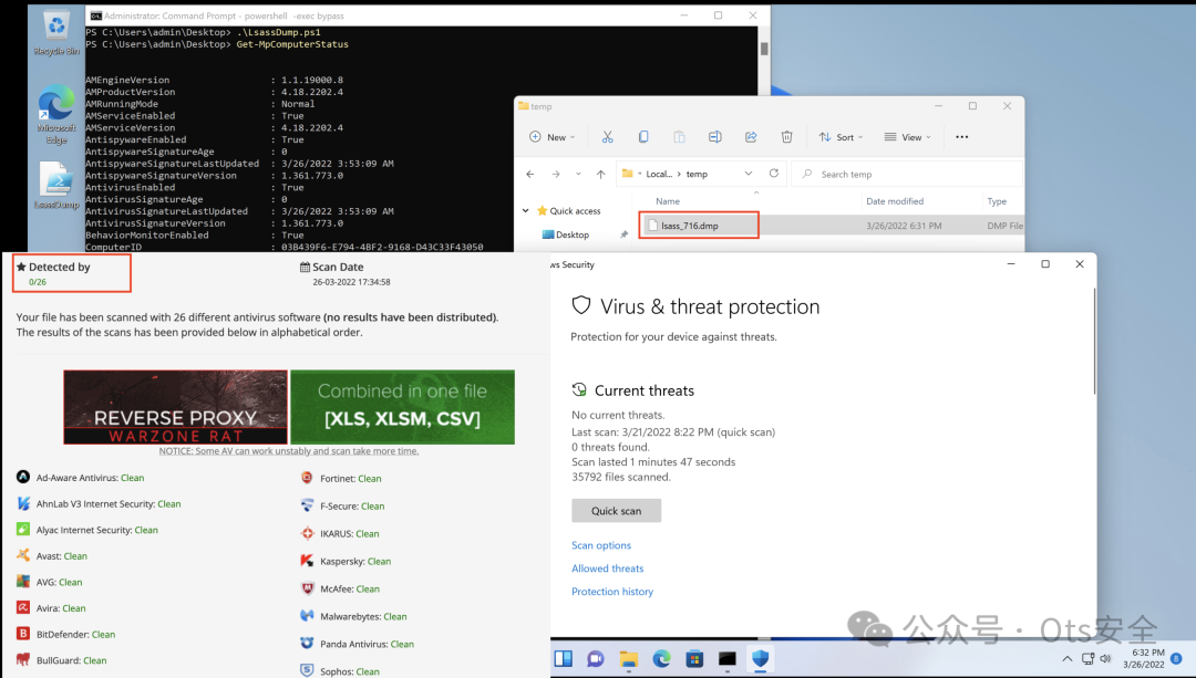 桌面截图，管理员PowerShell窗口执行lsassdump.ps1脚本，资源管理器显示temp目录下的DMP文件，Windows Defender显示0个威胁，下方安全软件扫描结果也为0/26。