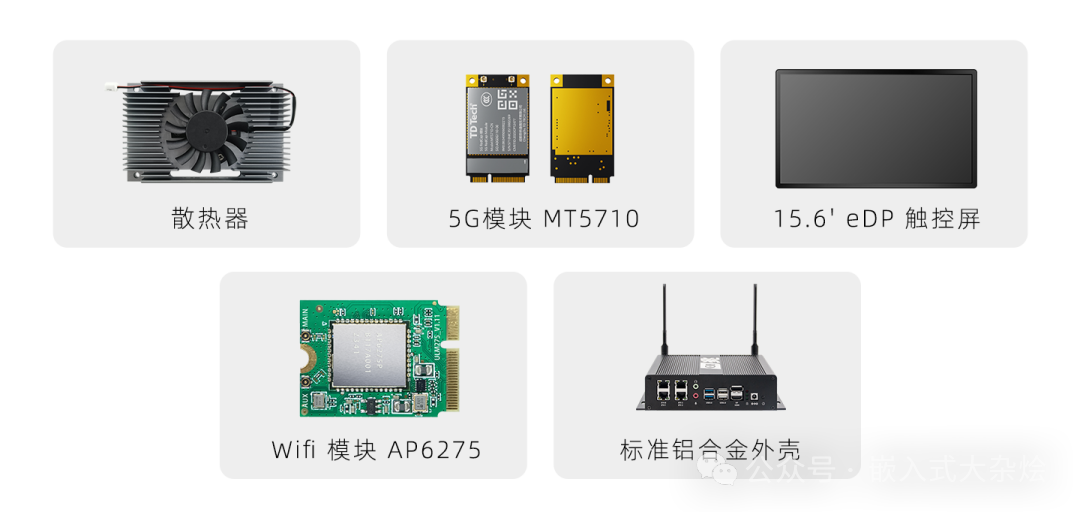 ITX-2K3000主板配套组件图