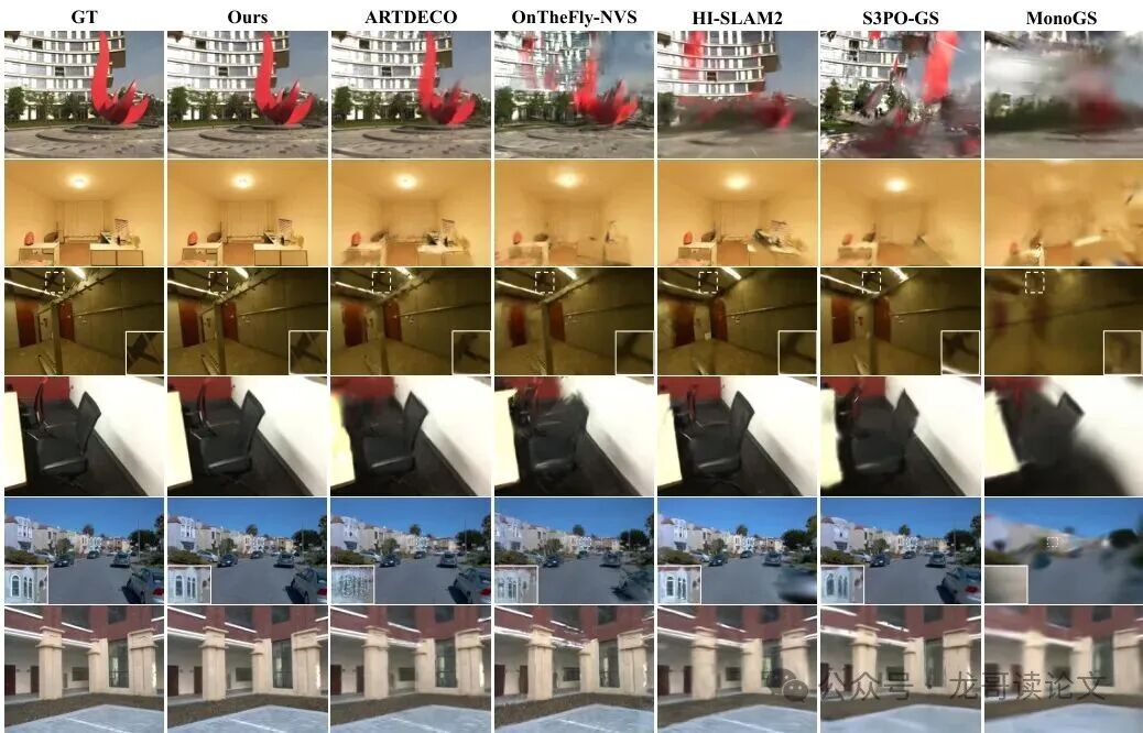 不同方法渲染结果视觉对比图