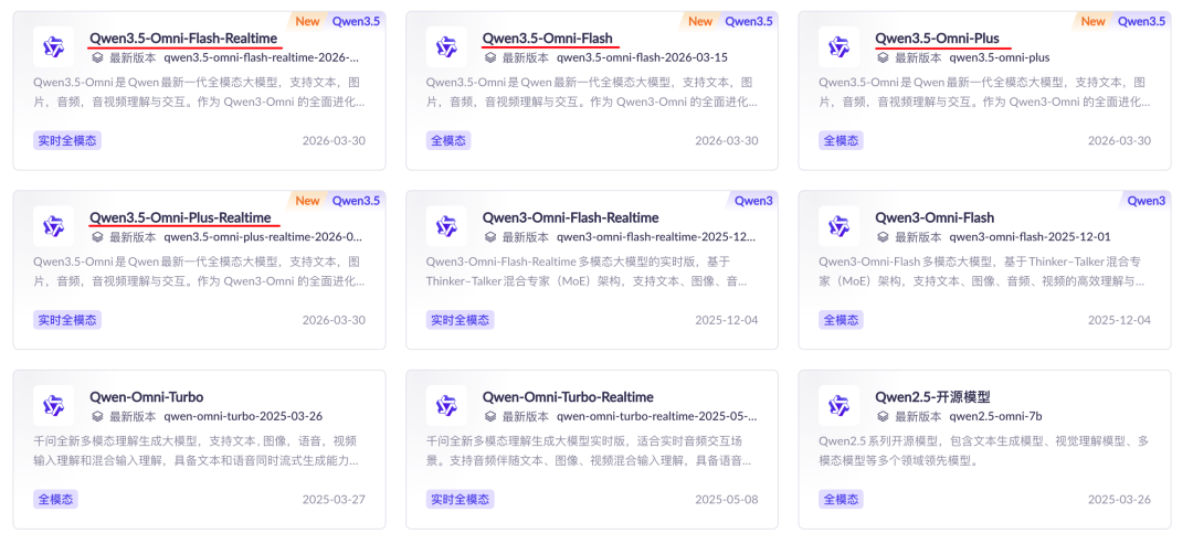 Qwen3.5全模态系列模型一览