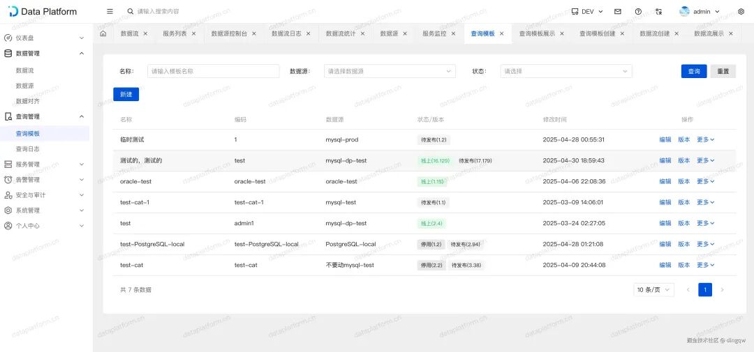 查询模板列表,展示模板名称、关联数据源、状态版本