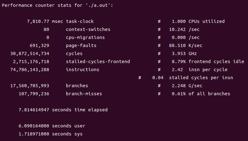 perf统计输出示例