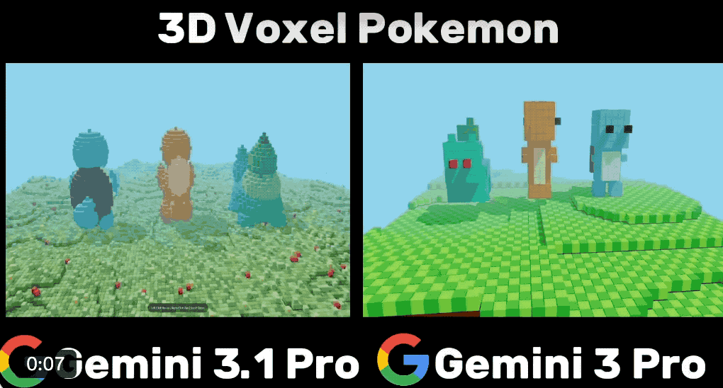 3D体素宝可梦生成对比：Gemini 3.1 Pro vs Gemini 3 Pro