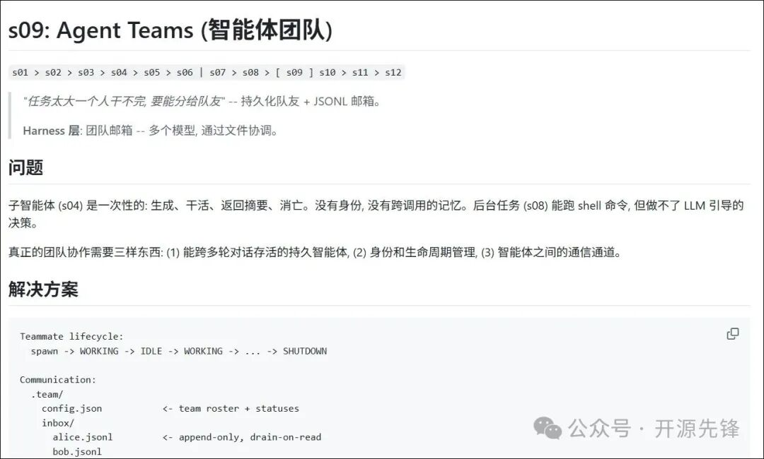 智能体团队协作