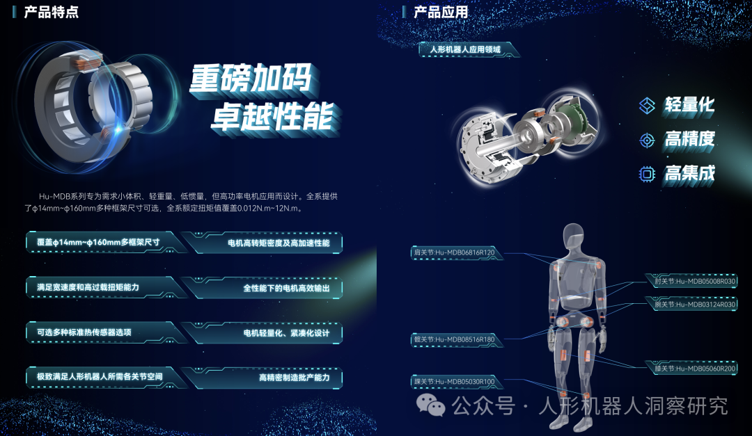 禾川科技Hu-MDB系列无框力矩电机宣传图，标注多框架尺寸及产品特点