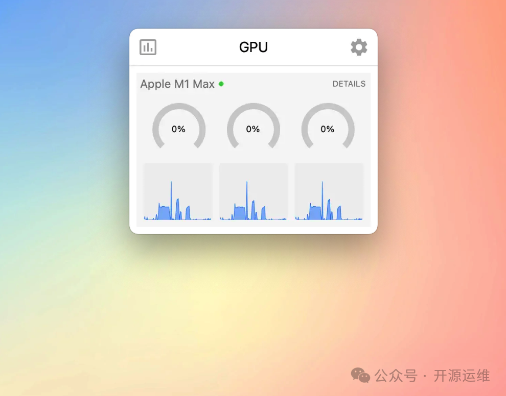 macOS菜单栏监控工具Stats：CPU内存网速实时查看 - 图片 - 3
