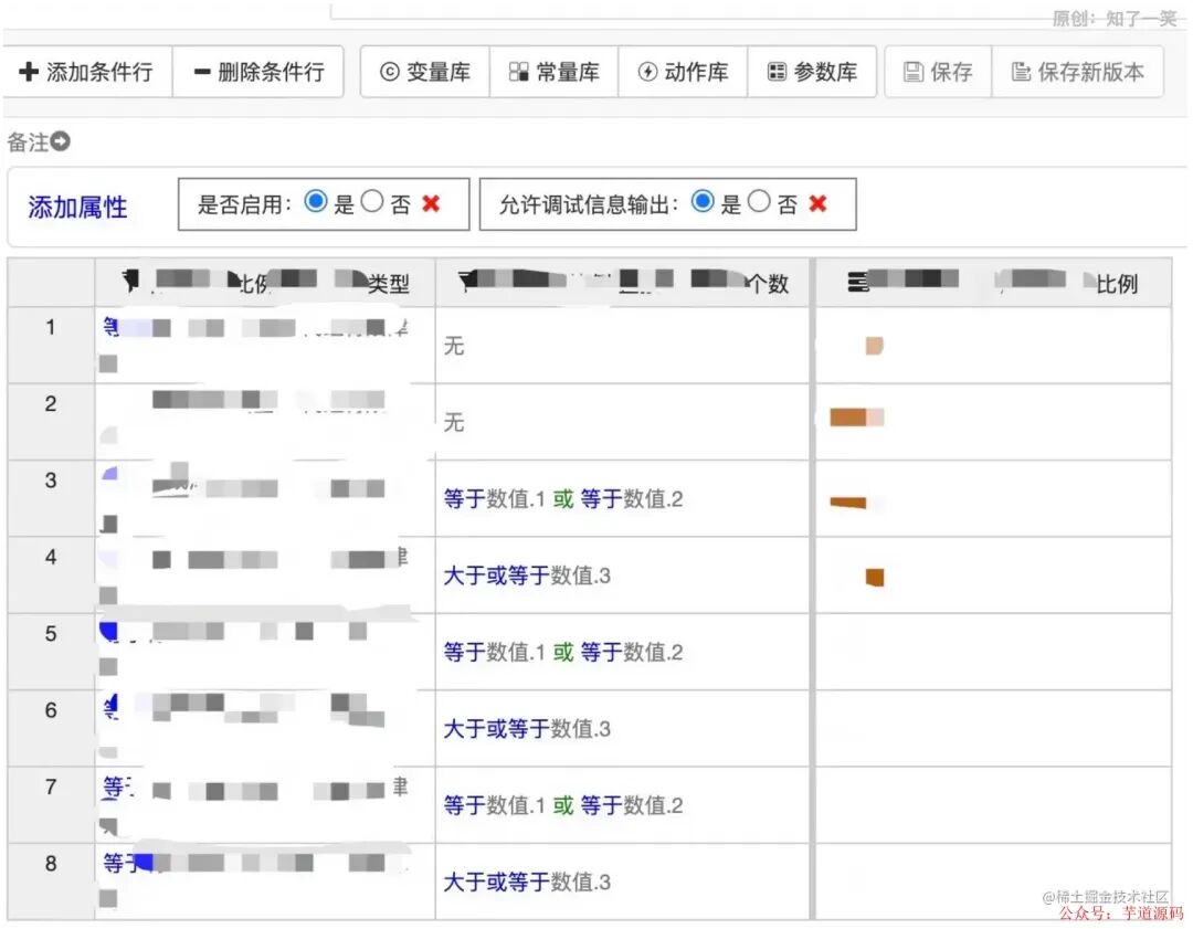 决策表条件判断示例