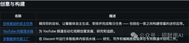 多智能体协同工作流示例