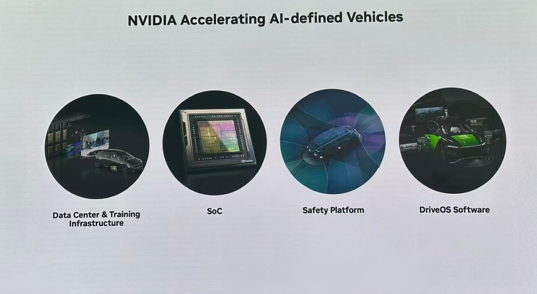 英伟达加速AI定义车辆的技术栈